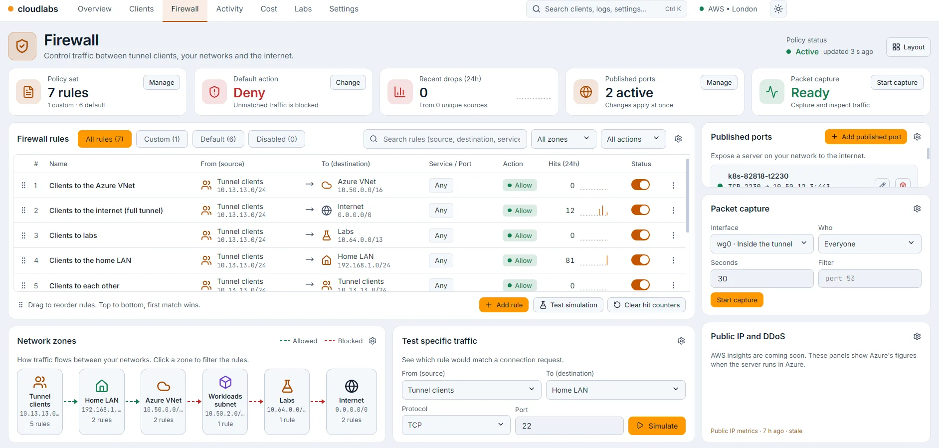 CloudLabs firewall: ordered allow rules between tunnel clients, the Azure VNet, labs, the home LAN and the internet, with network zones, a traffic test, published ports and packet capture.