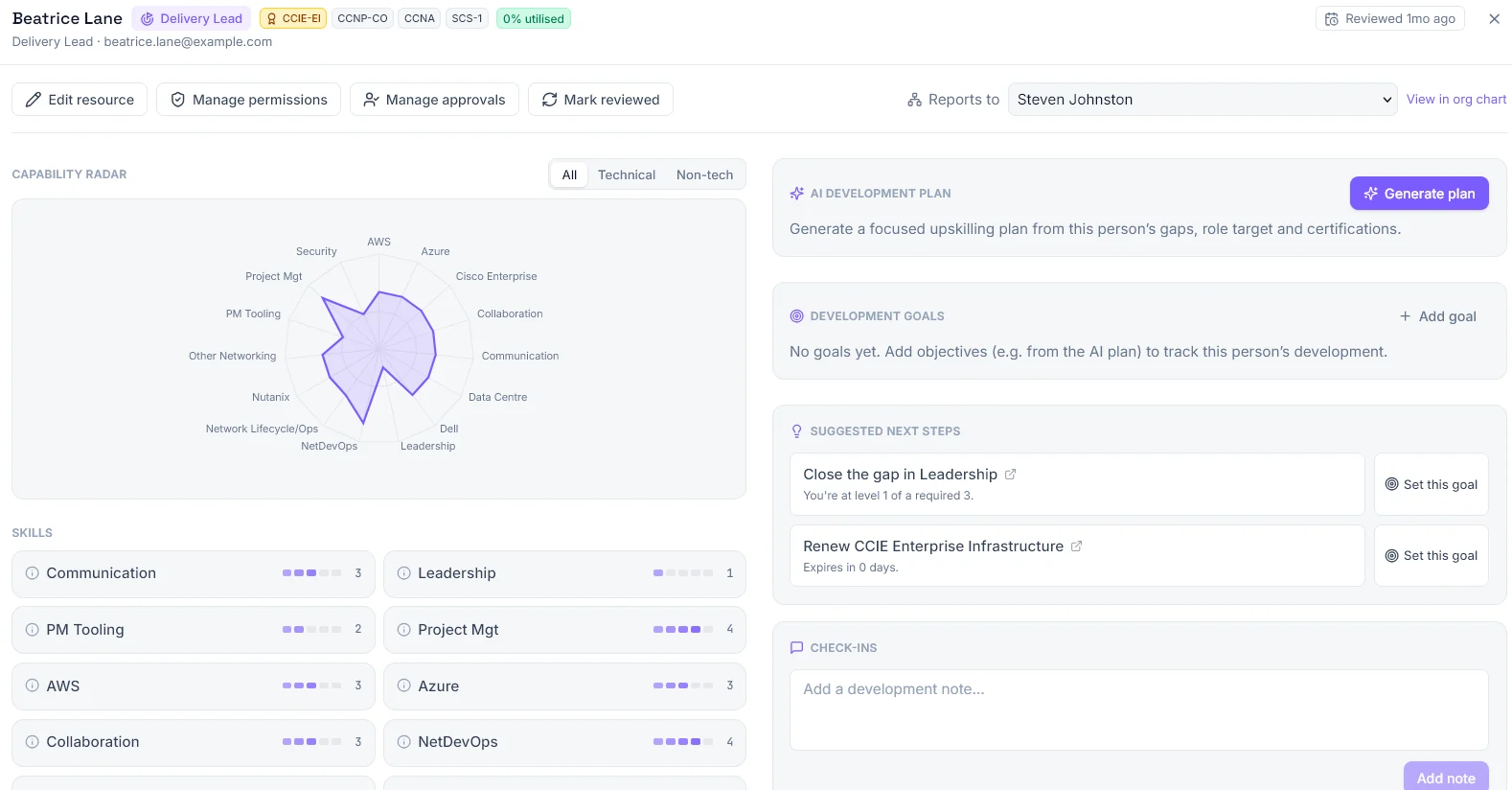 Foundry Workspace profile for one person: certification badges, a capability radar, skill ratings, an AI development plan button and suggested next steps.